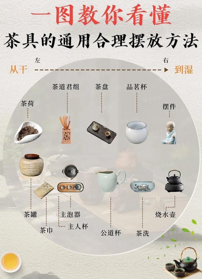 功夫茶具（功夫茶具怎么用视频）