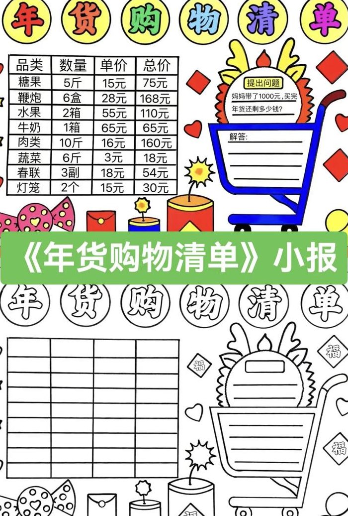 年货清单手抄报（年货清单手抄报数学四年级）