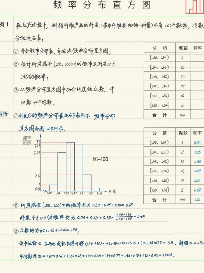 频率组距频数怎么算（频率组距怎么计算）