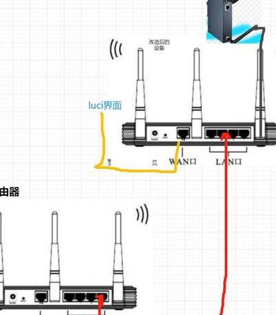 第二个路由器怎么设置（家里第二个路由器怎么设置）