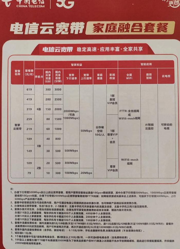 江西电信宽带（江西电信宽带套餐价格表）