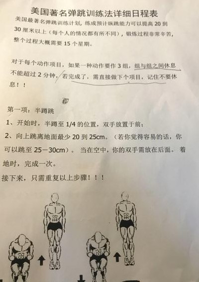 扣篮训练（扣篮训练方法）