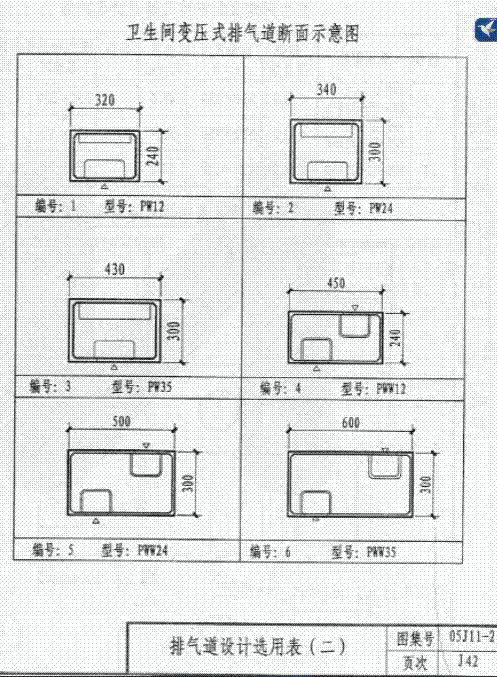 烟道尺寸（商品房烟道尺寸）