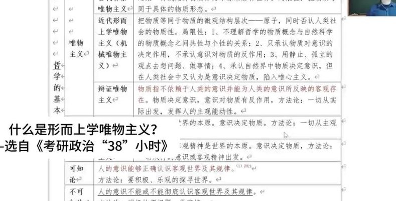 辩证法和形而上学的区别（形而上学犯了什么错误）