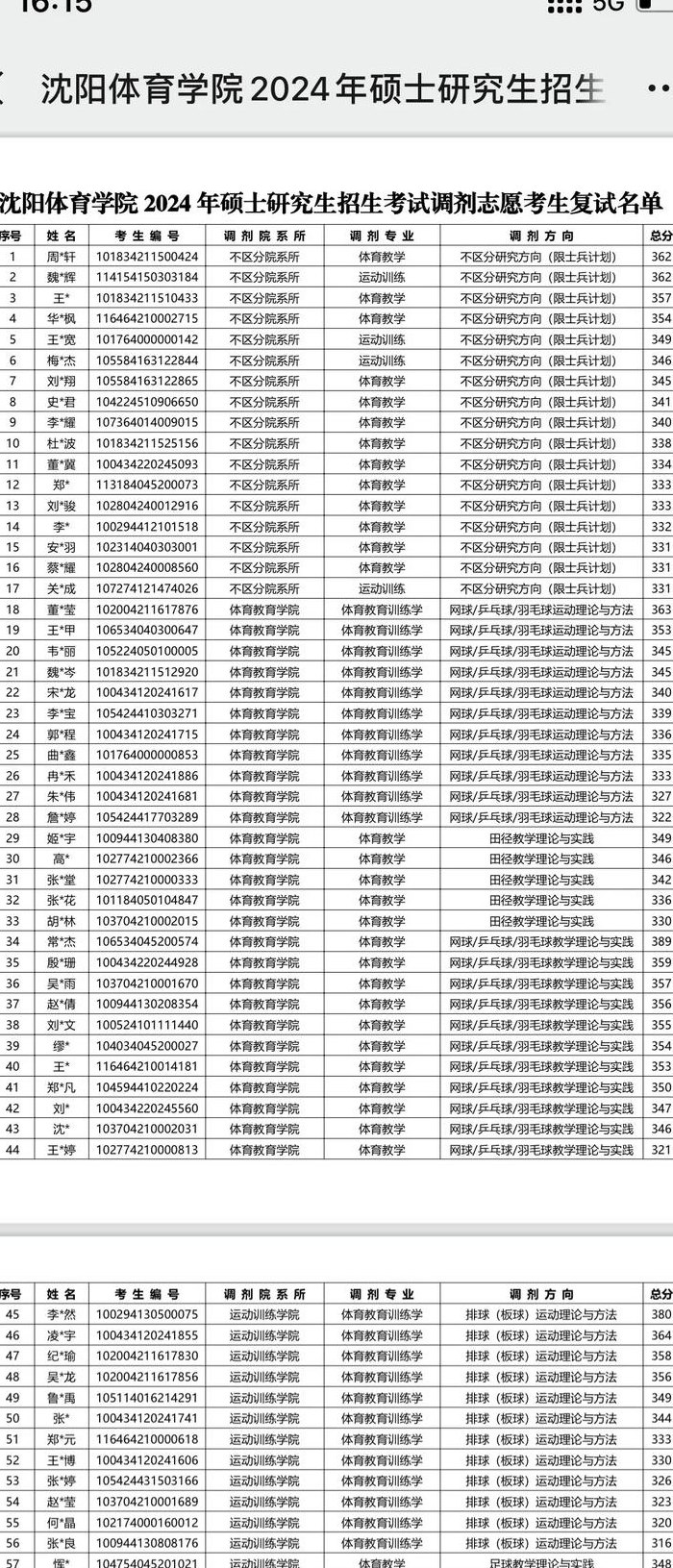 考研考生编号怎么查询（考研考生编号查询信息）