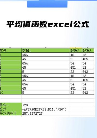 算术平均值公式（算术平均值公式和几何平均值）