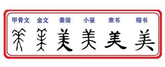 美是什么结构的字（美是什么结构的字体,部首是什么字）