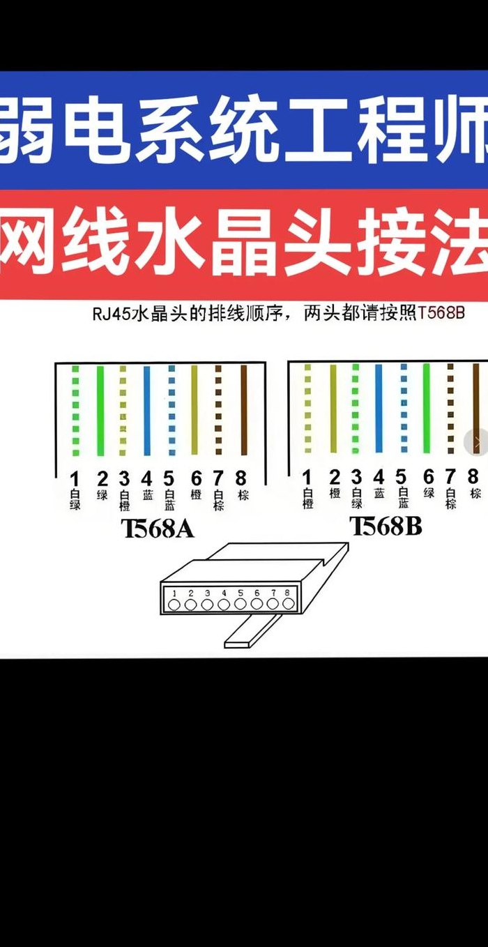 网线怎么连接电脑（家里的网线怎么连接电脑）