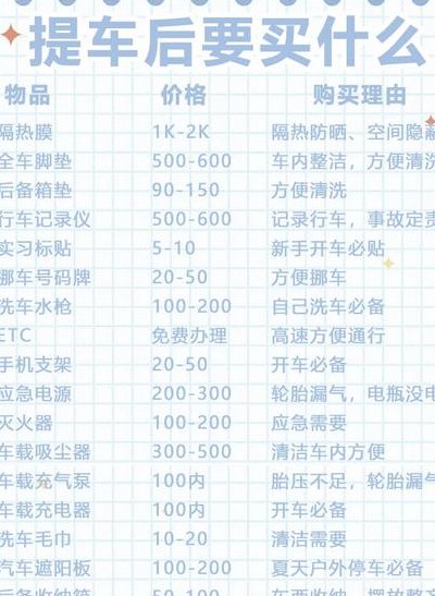 新车必备哪些物品清单（新车需要哪些必备用品）