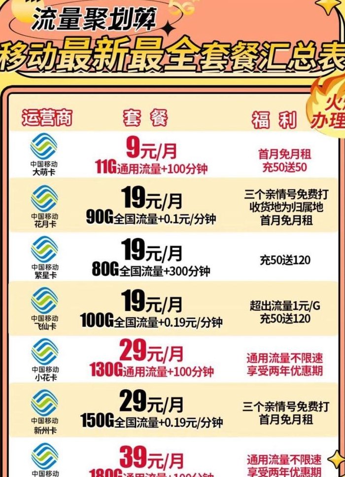 移动卡18元套餐介绍（移动电话卡18元套餐）