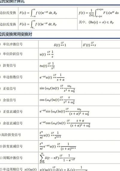 占空比计算公式（pwm占空比计算公式）