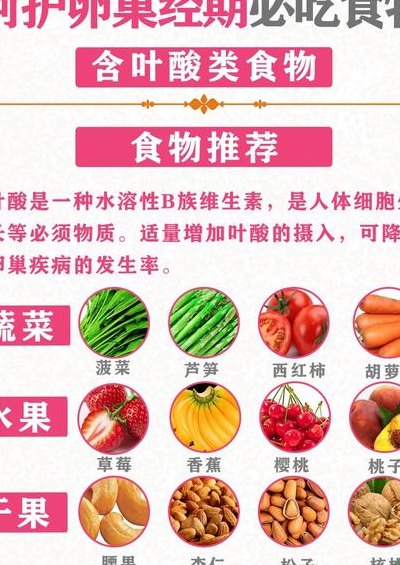 保养子宫的食物（养子宫卵巢最有效15种食物）