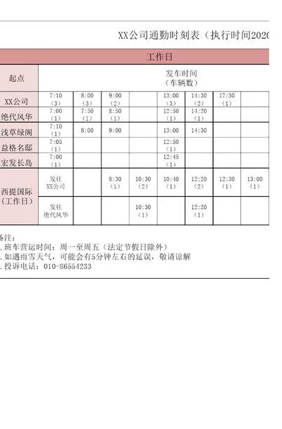 通勤是什么意思（上班通勤多久可以接受）