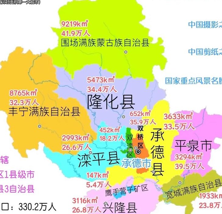 承德是几线城市（承德是几线城市最新排名）