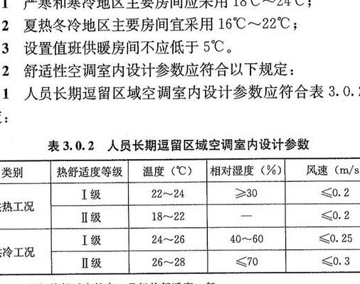 供暖室内温度标准（北京供暖室内温度标准）