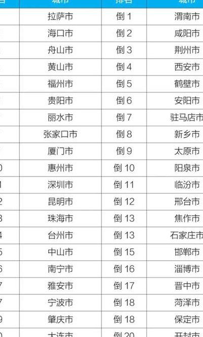 保定在哪个省份（保定在哪个省份的）