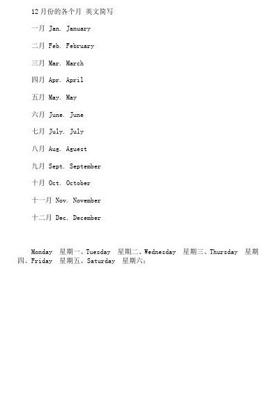 2月英文怎么写（2021年12月英文怎么写）