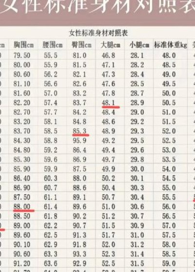 腰围2尺1（腰围2尺1是多少厘米）