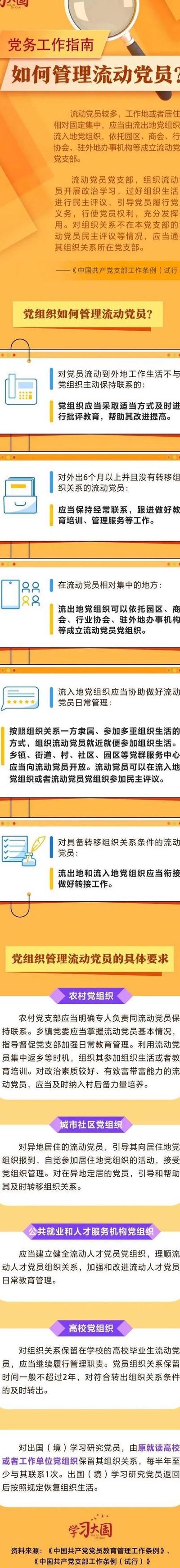 流动党员和党员的区别（流动党员的含义）