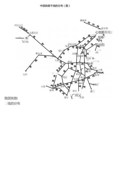 中国铁路干线分布图（中国铁路干线分布图杭州到乌鲁木齐）