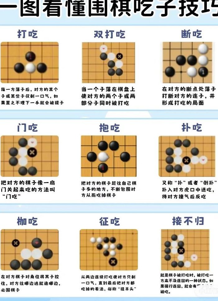 围棋的规则（围棋的规则和玩法图片大全）