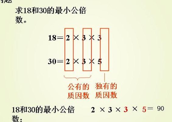 最大公因数是什么（两个互质的数的最大公因数是什么）