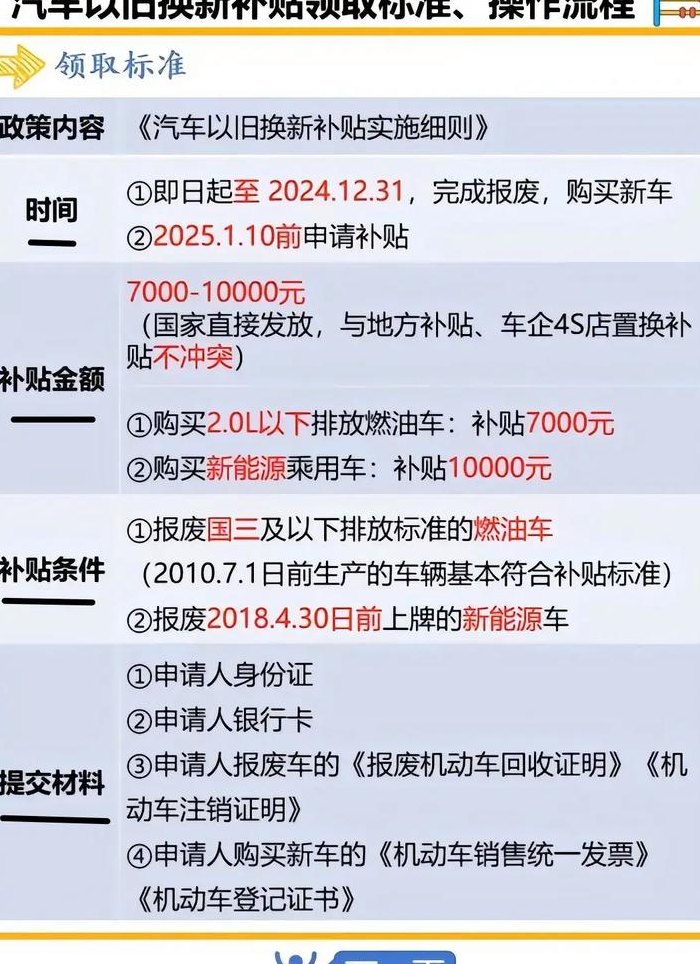 国三车2020年全部报废（国三车报废标准新政策）