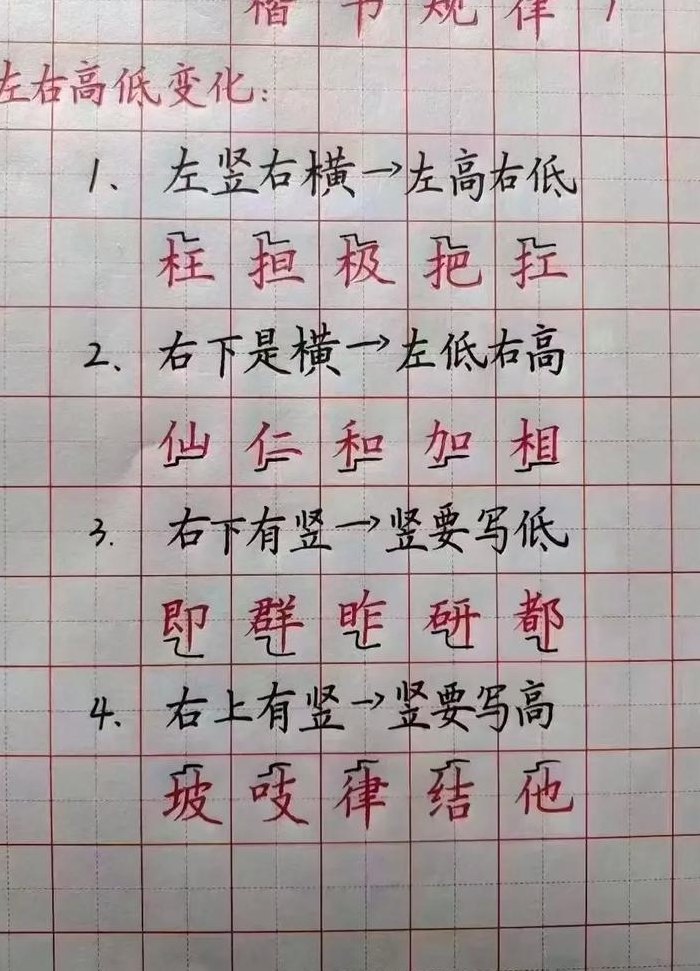 如何把字写好（如何把字写好?）