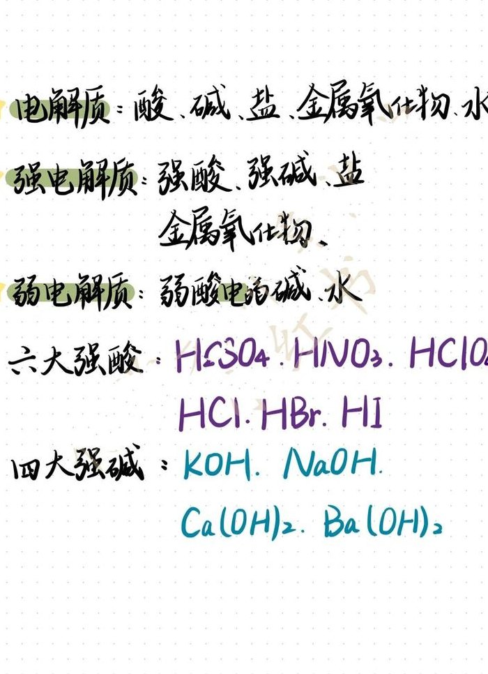 强电解质有哪些（强电解质有哪些物质）