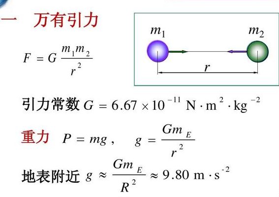 引力常量是多少（引力常数是多少）