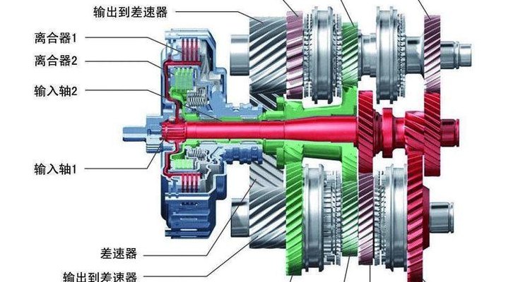 自动变速器的组成（电控液力自动变速器的组成）