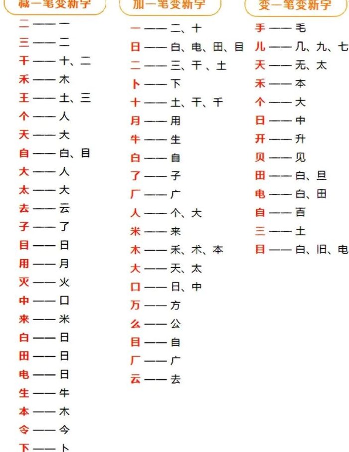 口加一笔是什么字（木加一笔是什么字）