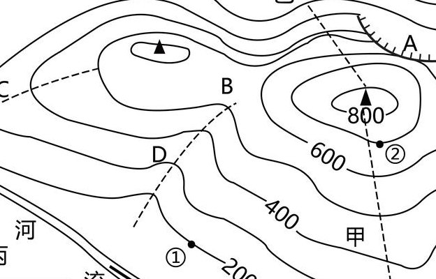 等高线怎么看（地形等高线怎么看）