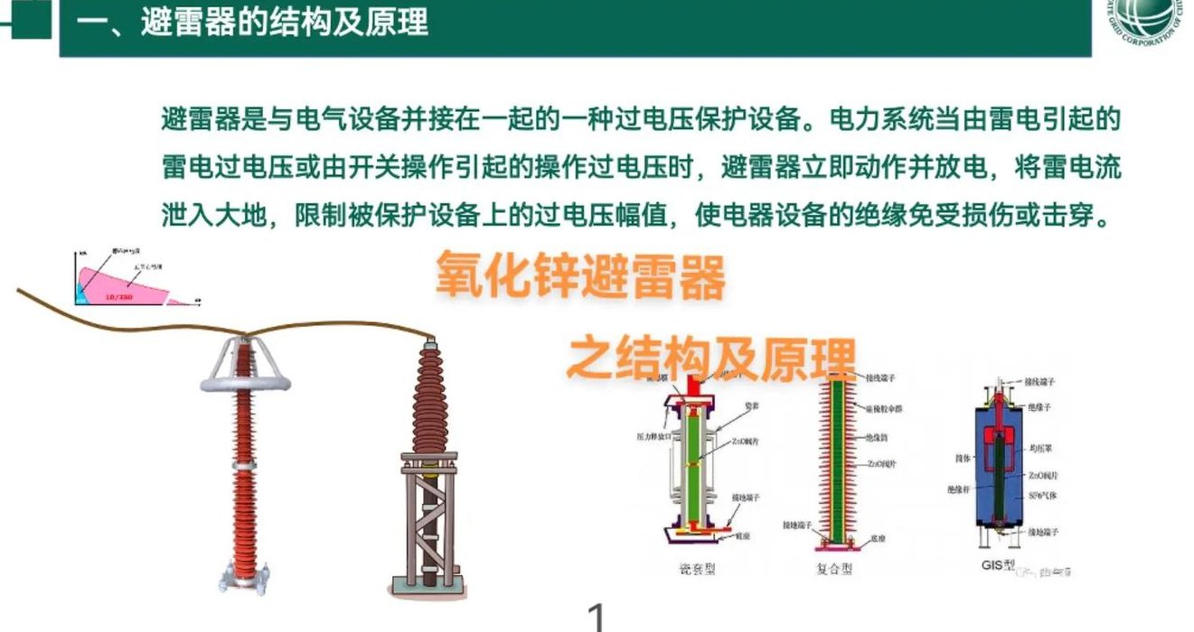 金属氧化物（金属氧化物避雷器的特点包括动作迅速）