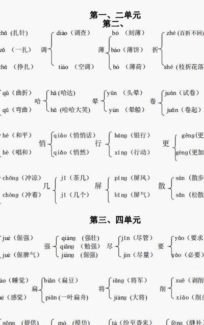 斜是多音字吗（斜是多音字吗?组词）