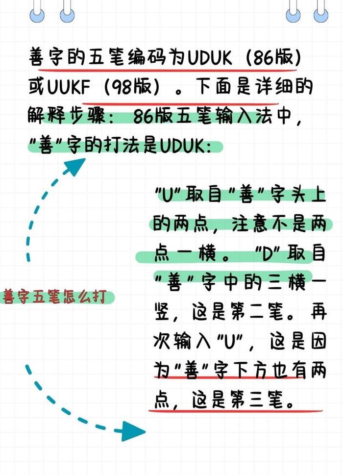 改字五笔怎么打（善字五笔怎么打）