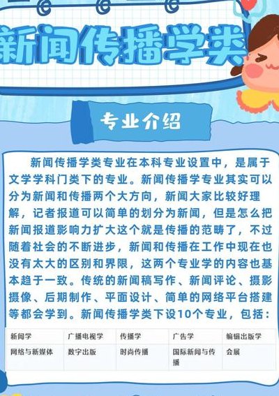 新闻传播学专业（新闻传播学专业学什么）