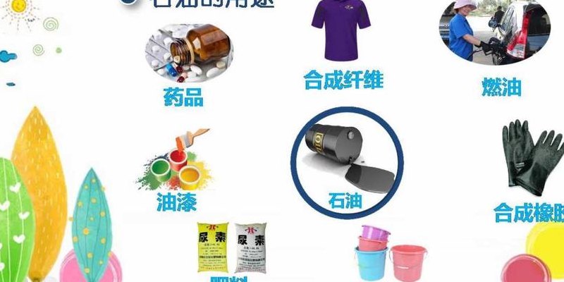 石油的用途（石油的用途有什么）