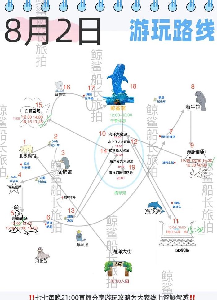 海底村庄（海底村庄参观线路是什么）