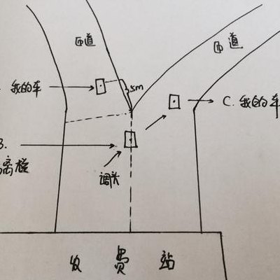 匝道出口与入口图解（匝道出口与入口图解图片）