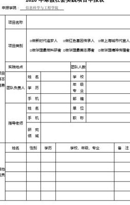 暑期社会实践项目名称（暑期社会实践项目名称与小龙虾有关）