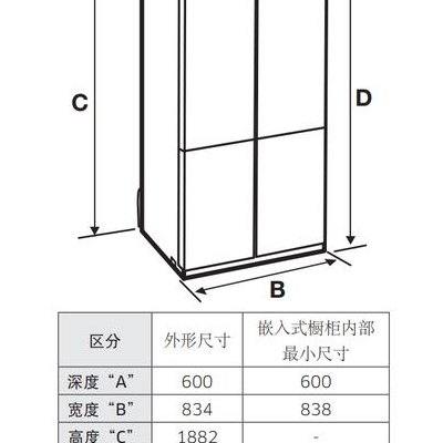 双门冰箱尺寸（双门冰箱标准尺寸）