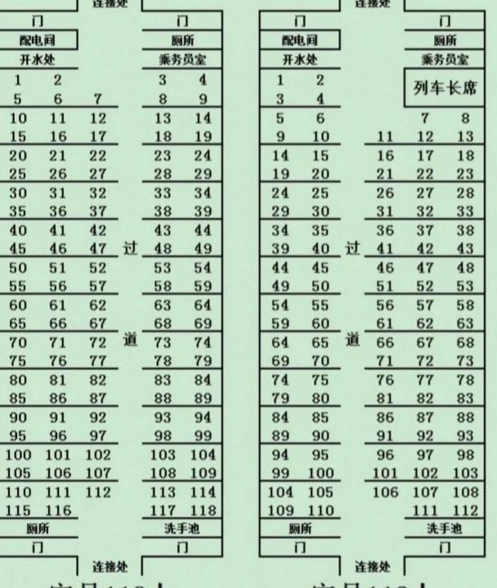 火车座位号怎么看位置（火车座位号怎么看位置图片）