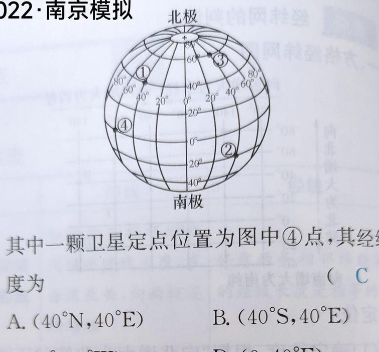 东经北纬坐标查询（东经北纬坐标查询NE）