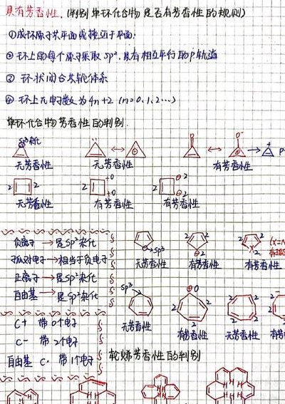 休克尔规则（休克尔规则的兀电子数如何算）