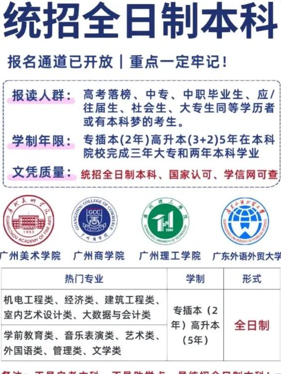 全日制本科什么意思（全日制本科什么意思是第一学历吗）