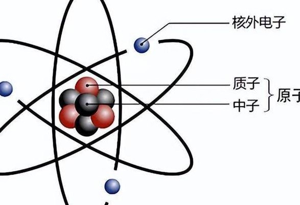 核是什么物质（核到底是什么）