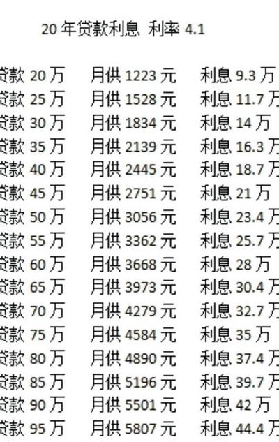 1000元0.05的利息是多少（1000元005的利息是多少钱一天）