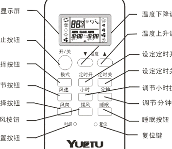 宏科万能空调遥控器说明书（宏科万能空调遥控器设置）