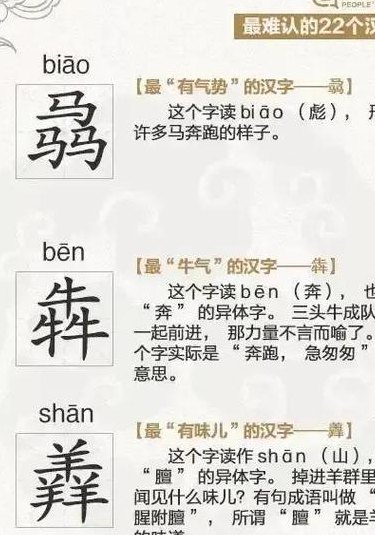 中国最难读的汉字（中国最难读的22个汉字）